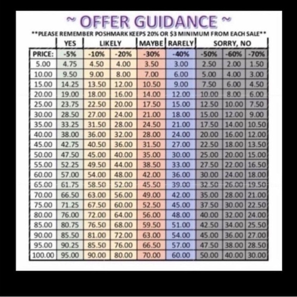 NWT Manchester United Keychain - Picture 6 of 6